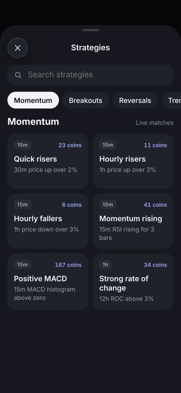 Strategies sheet with momentum setups
